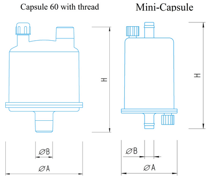 Mini-Capsules and Capsules 60, 125 mm height