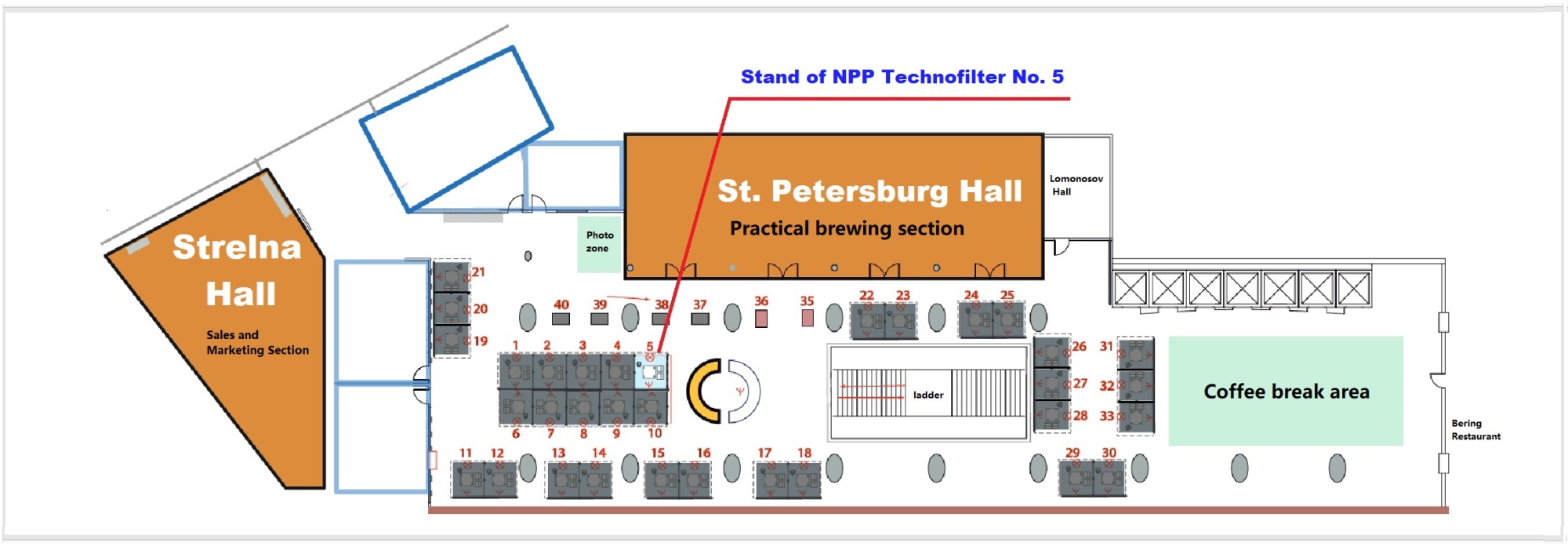 "Technofilter" at the Conference "RealBrew-2026," St. Petersburg.